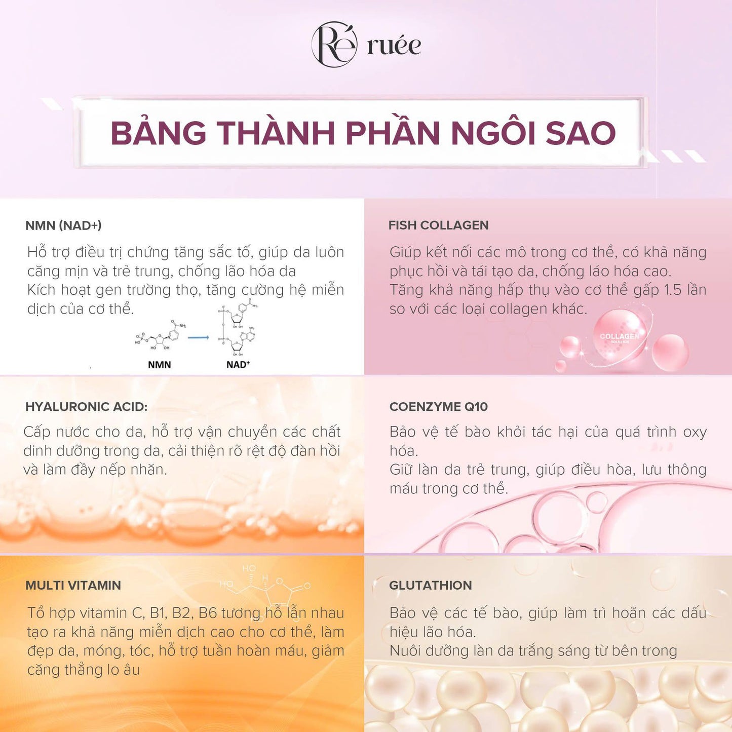 ruée SUPER NMN & COLLAGEN - All-in-One Anti-Aging Booster