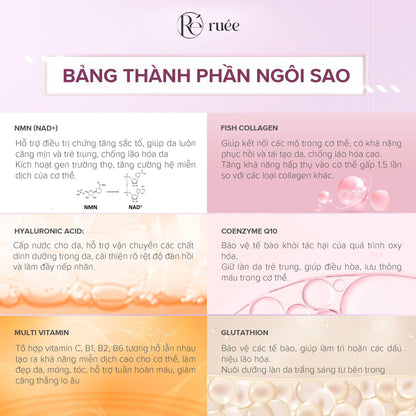 ruée SUPER NMN & COLLAGEN - All-in-One Anti-Aging Booster