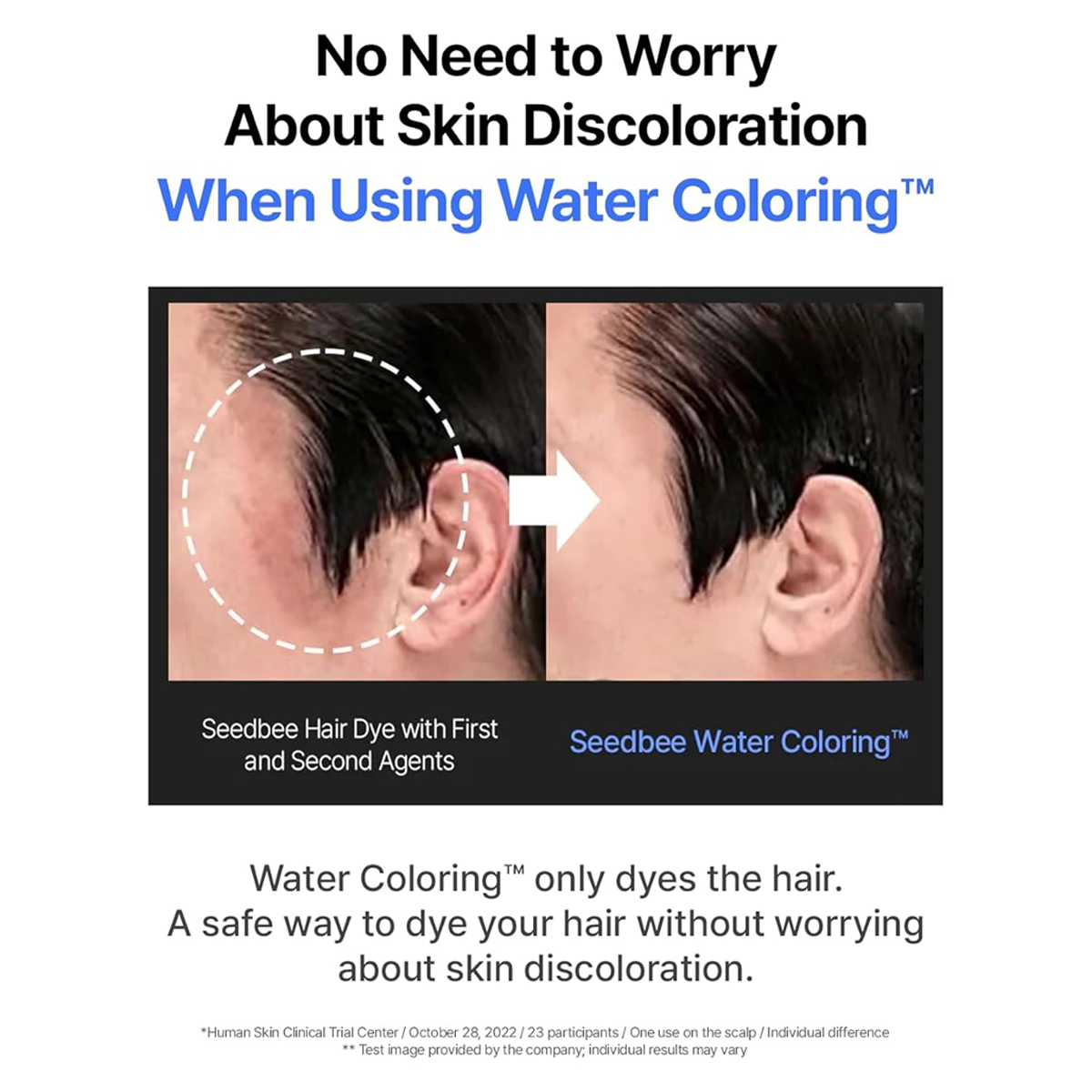 SEEDBEE Water Coloring™ Permanent Hair Dye – Wine Brown | Full Gray Coverage | Sensitive-Skin & Vegan (3×10 g)